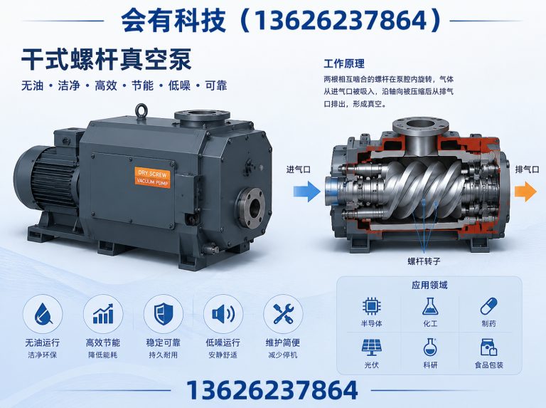 宜兴市会有科技展示图